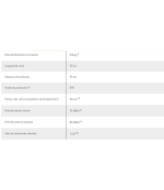 Cortasetos Stihl HSA 26 - Imagen 4