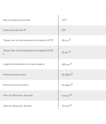 Motosierra Stihl MSA 80 C-B 1/4" PM3 30 cm Con Batería Y Cargador - Imagen 4