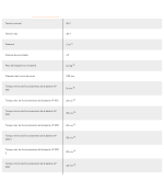 Cortador De Maleza RGA 140 Sin Batería ni Cargador - Imagen 4